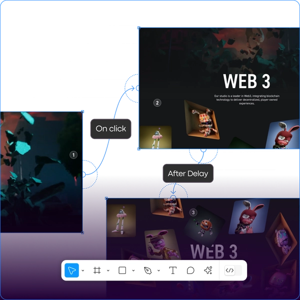 Prototyping in figma